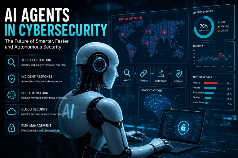 AI agents in cybersecurity monitoring threats and automating SOC operations in a futuristic security control room dashboard