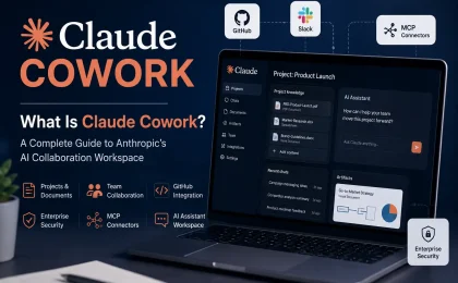What Is Claude Cowork? A Complete Guide to Anthropic’s AI Collaboration Workspace